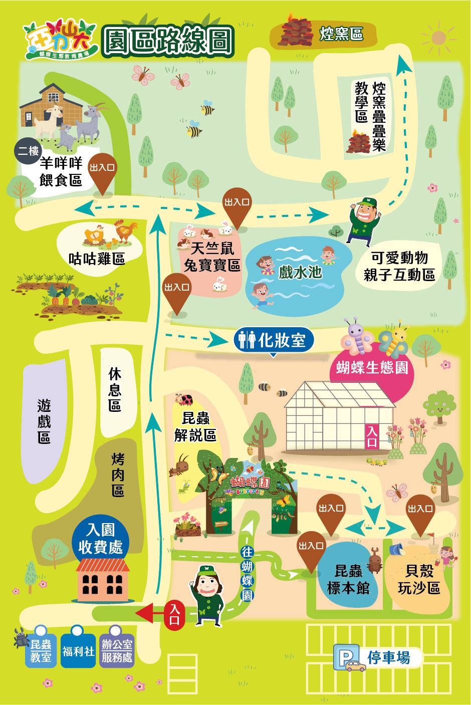 亞力山大蝴蝶生態教育農場
